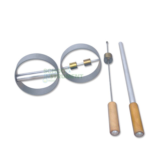 Moment of Inertia Kit